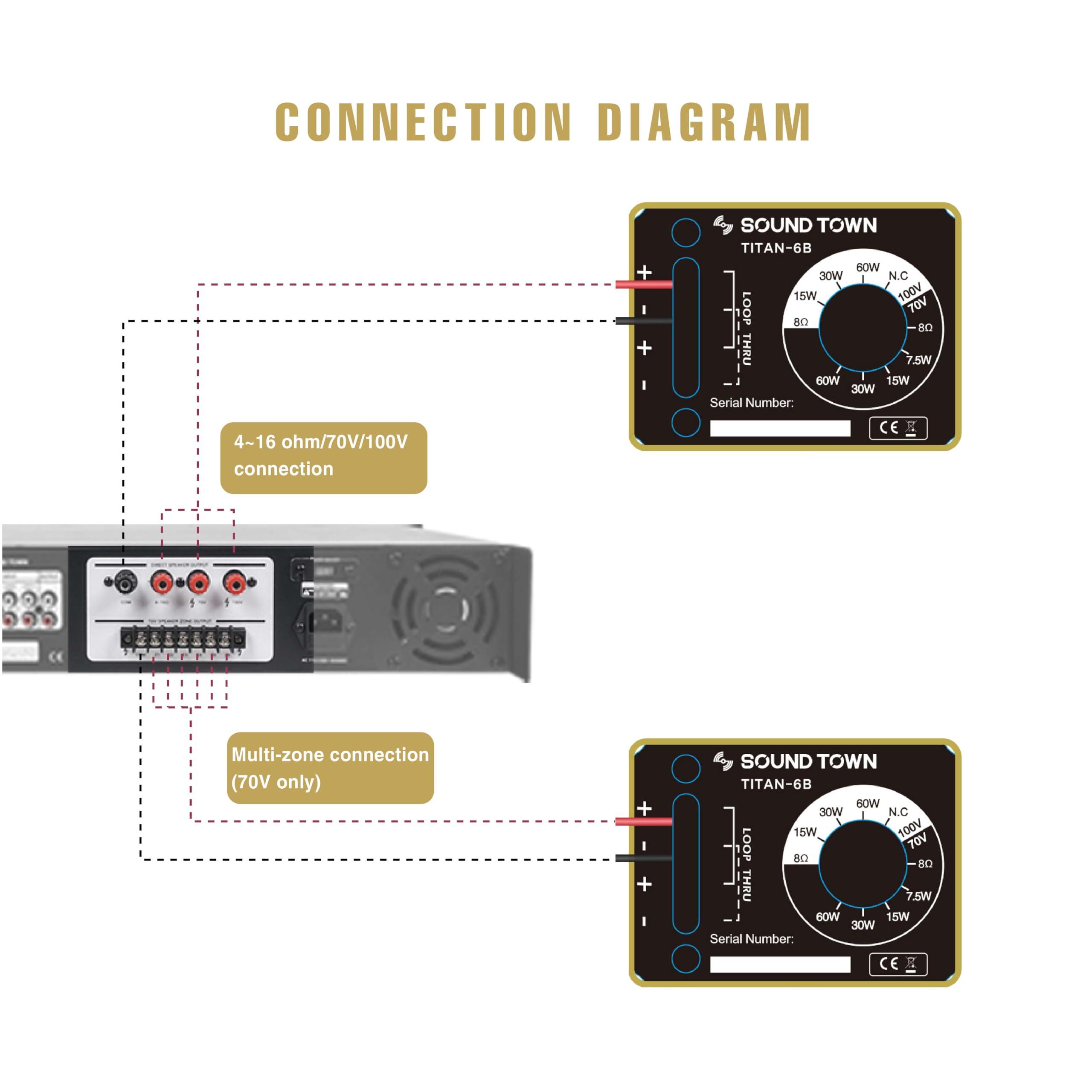 Sound Town Sound Town IP55 Certified 2-Way 70V/100V 6" Coaxial Weather-Resistant Installation Loudspeaker with U Bracket, Gray (TITAN-6G)