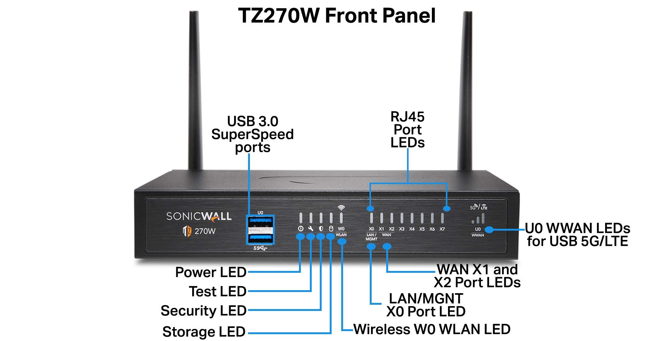 Sonicwall Sonicwall TZ270W Total Secure - 1YR Advanced Edition (02-SSC-6850) | TZ270W Wireless Network Security Appliance with 1 Year Advanced Protection Service Suite | Next-Generation Firewall