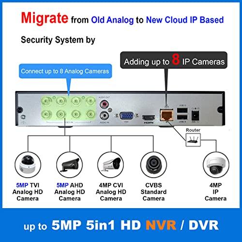 1st Pick Video Inc. 1stPV 8CH Hybrid Security System 5in1 HD H.265/H.264 DVR/NVR, HD-TVI/CVI/AHD/IP, 1080P HDMI/VGA Video Out, Work w/ 5MP Lite Analog & 4MP IP Camera, Phone APPs for Home & Office, 2TB HDD (no PoE)