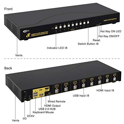 CKLau CKLau 4Kx2K 8 Port HDMI KVM Switch with Cables and USB 2.0 Hub, Rack Mount KVM Switch Supports Keyboard Mouse Switching for Windows, Linux, Mac, Debian, Ubuntu, Fedora, Raspberry Pi and Ubuntu