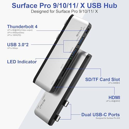Rytaki Surface Pro 11 USB Hub, Surface Pro 9 USB Hub Docking Station with 4K HDMI, USB-C Thunderbolt 4(8K Video+Data+100W PD), USB 3.0 * 2, SD TF Card Slot, USB C Hub for Surface Pro 11/Pro 10/Pro 9/Pro X