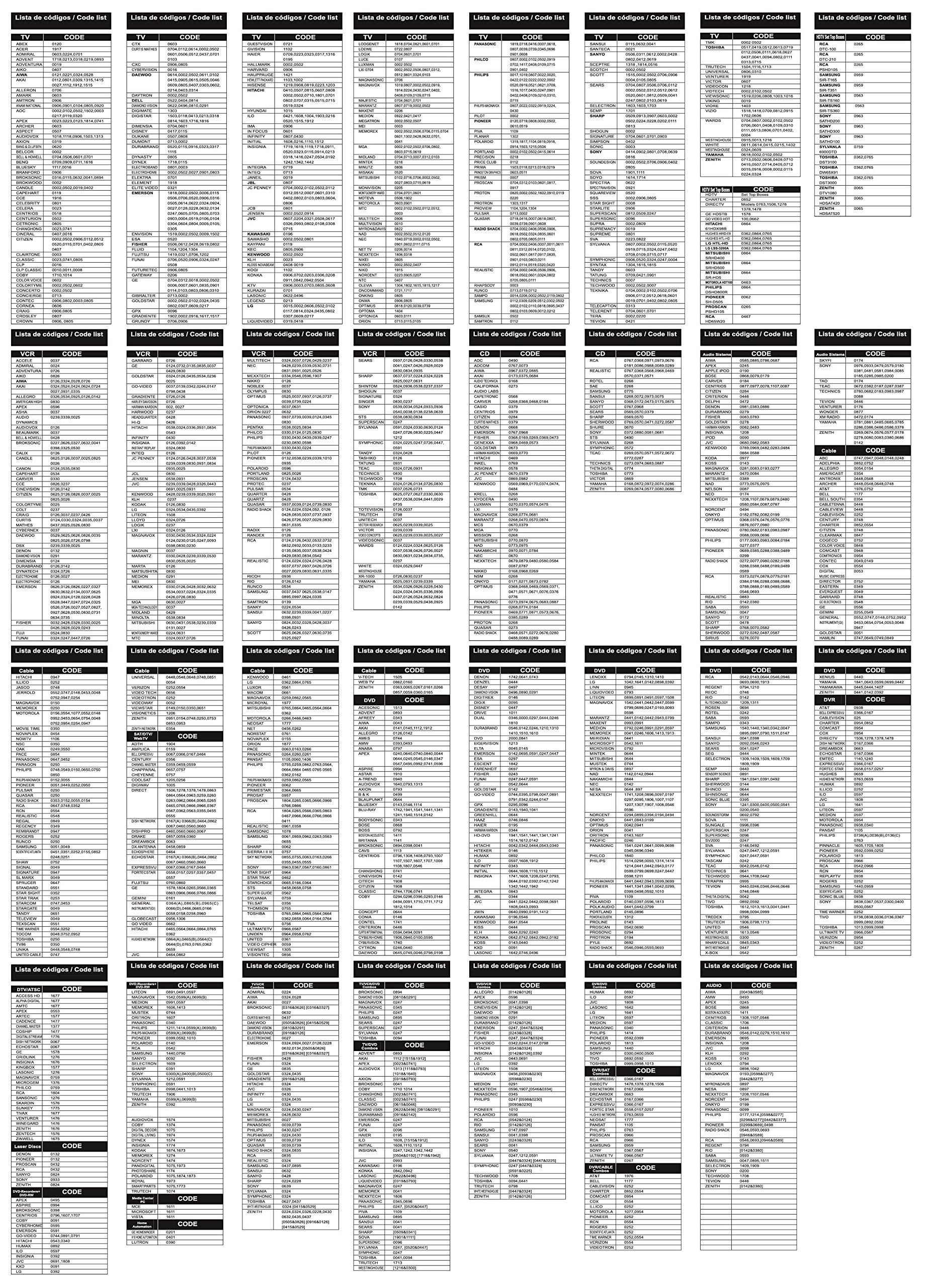 Trisonic Trisonic 6 Way All in One Universal Remote Control, Programmable Remote, Compatible with TV, AUX,Cable COVERTER Box, CD,DVD, Cable, Satellite and More