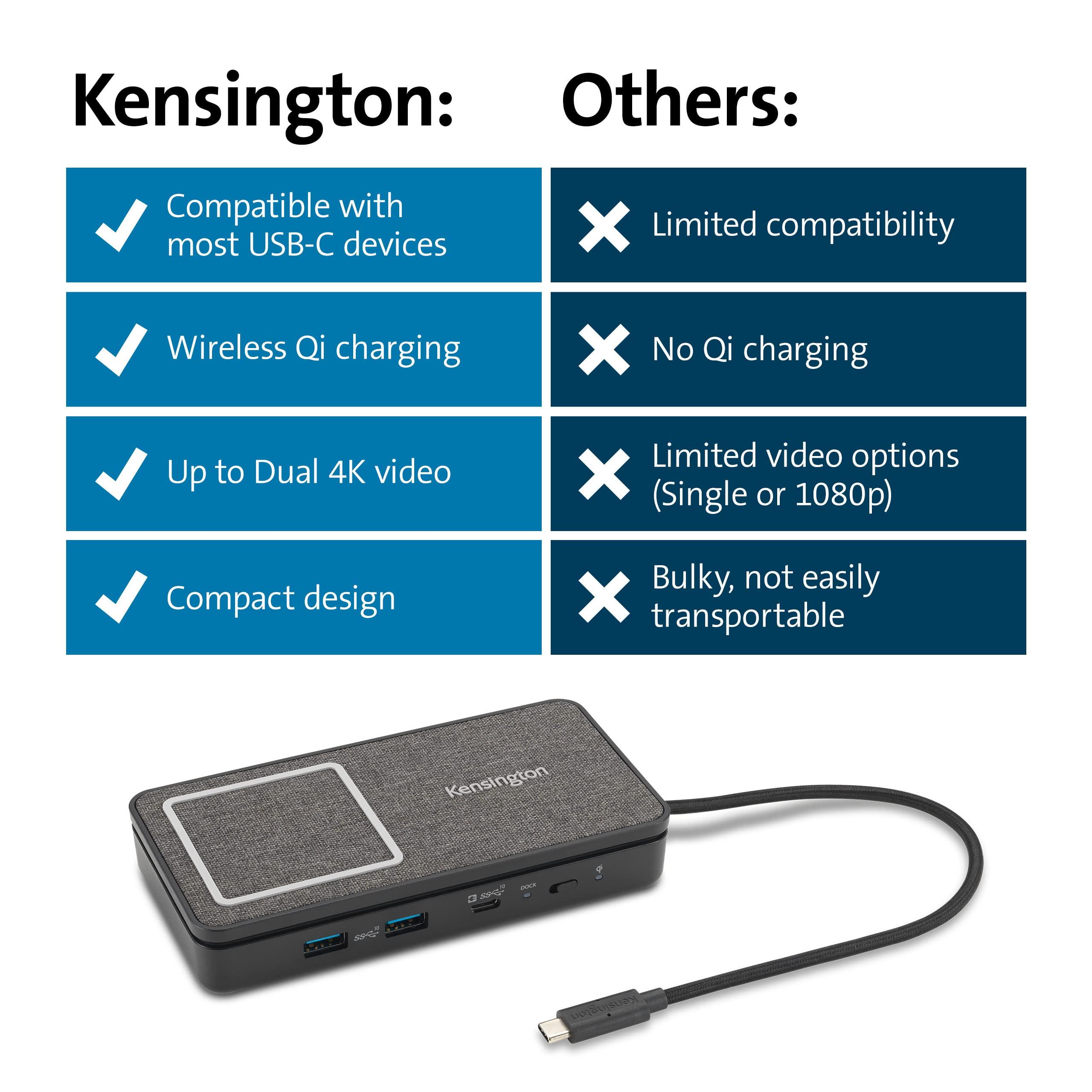 Kensington Kensington USB-C Hub with Qi Charging, Dual HDMI 4K@60Hz, 100W PD Pass Through Charging, 1Gbps Ethernet Port, Compatible with MacBook, iPad, HP, Lenovo Laptops (K32800WW) Black