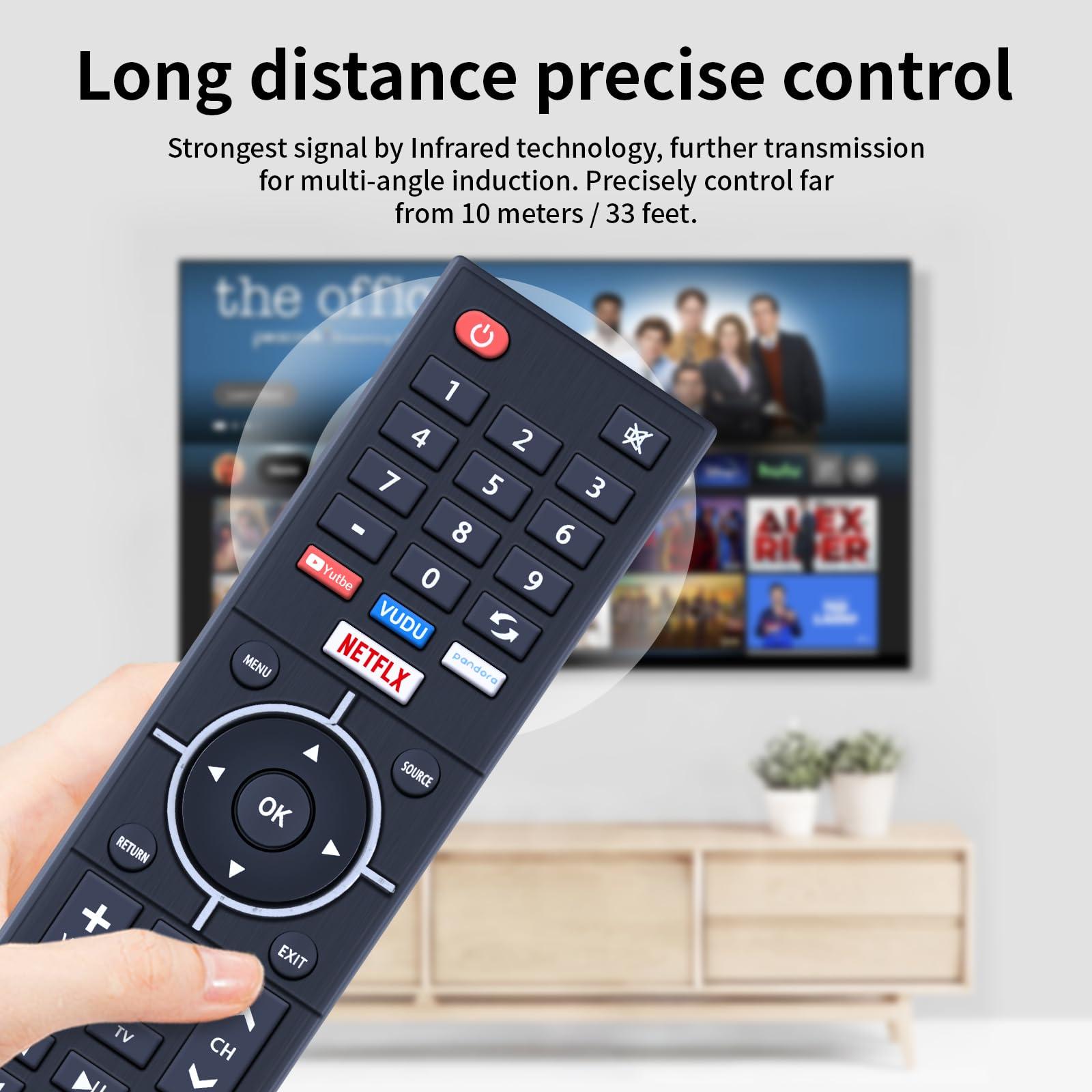 RETROSUN Universal Remote Control for All Element TV, Replacement Remote Control Compatible with 99% Element LCD LED Smart HDTV