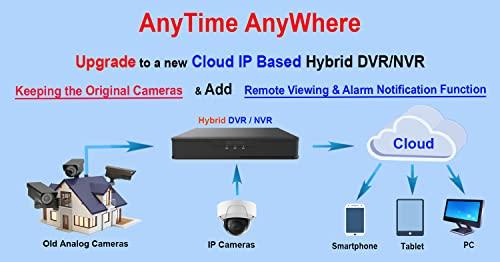 1st Pick Video Inc. 1stPV 8CH Hybrid Security System 5in1 HD H.265/H.264 DVR/NVR, HD-TVI/CVI/AHD/IP, 1080P HDMI/VGA Video Out, Work w/ 5MP Lite Analog & 4MP IP Camera, Phone APPs for Home & Office, 2TB HDD (no PoE)
