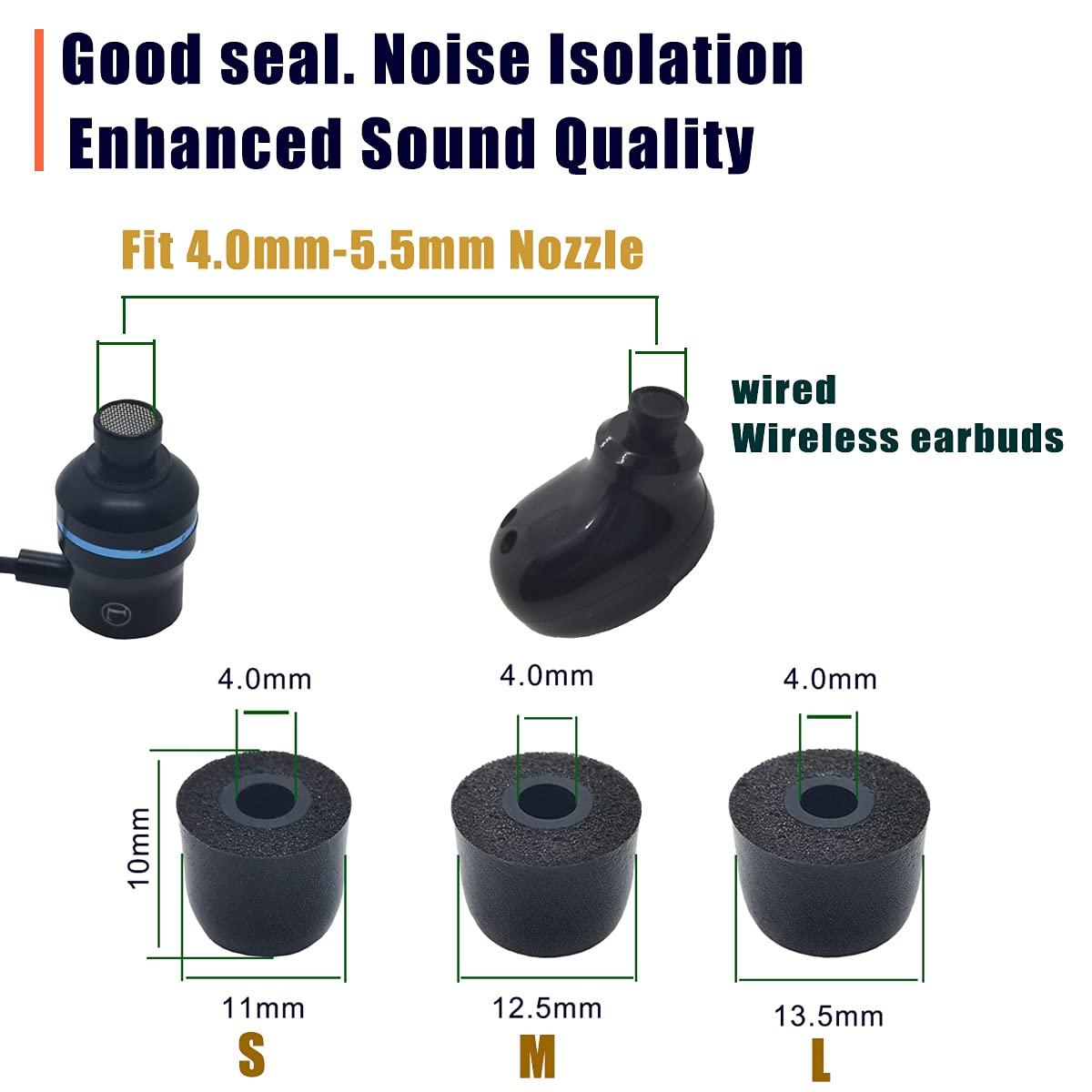 Luckvan Luckvan Replacement Ear Tips Memory Foam Tips Isolation Noise Replacement Earbud Tips Fit 4.0mm-5.5mm Nozzle in-Ear Earphones with Storage Box, 3 Pairs LMS