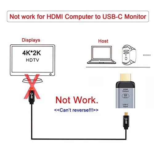 cablecc cablecc USB-C Type C Female Source to HDMI Sink HDTV Adapter 4K 60hz 1080p for Tablet & Phone & Laptop…