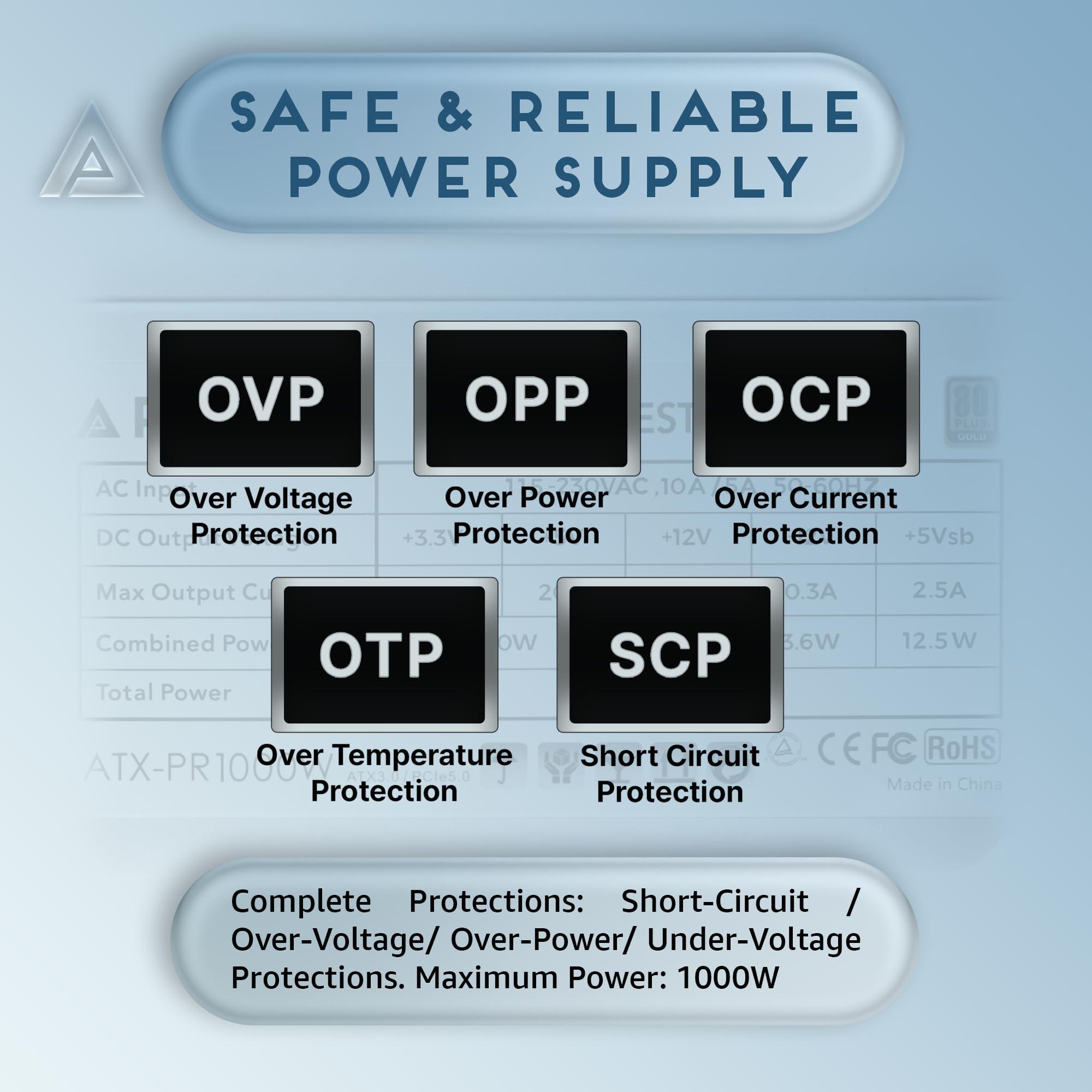 Apevia Apevia ATX-PR1000W-WH PCIE 5.0 & ATX 3.0 Prestige 1000W 80+ Gold Rated, PCIE 5.0 / Gen 5 12VHPWR Connector, Active PFC ATX Gaming Power Supply White