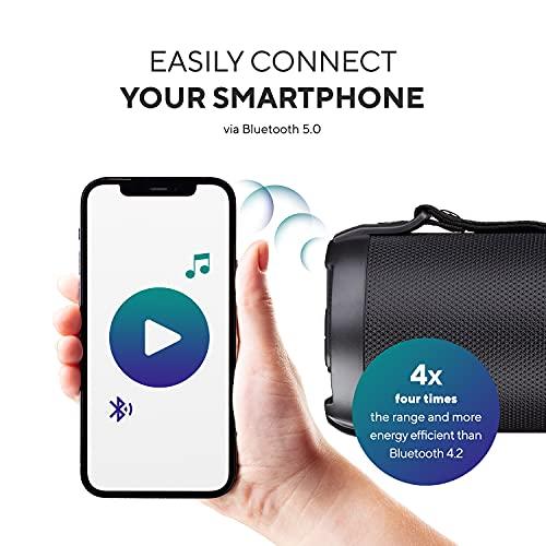 TYLER Tyler Wireless Bluetooth Speaker Water Resistant Long Range Rechargeable Boombox USB MP3 Micro SD AUX Inputs Fm Radio Sound & Bass Carry Strap Lightweight for Home Outdoor Stereo
