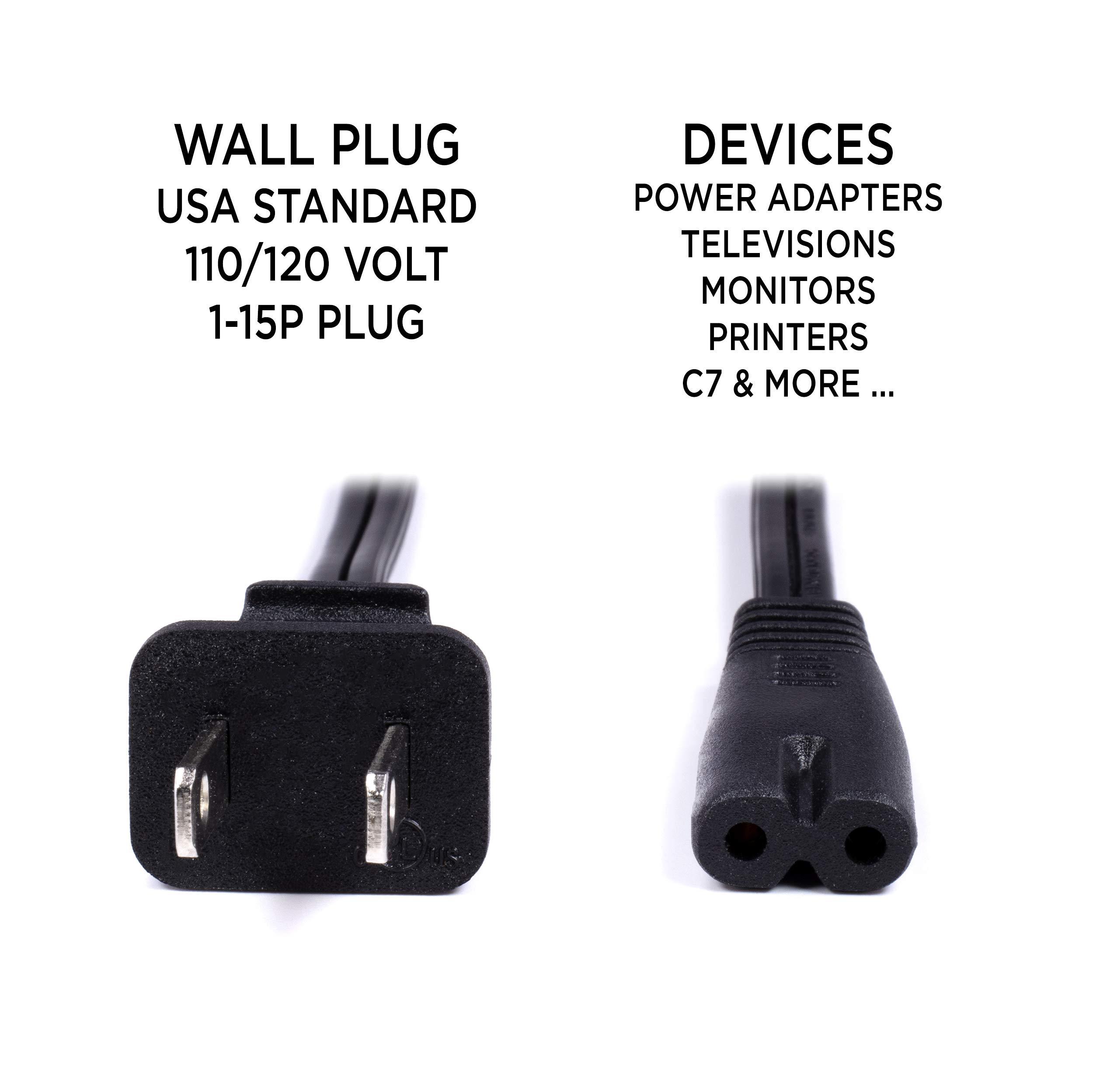 THE CIMPLE CO THE CIMPLE CO Figure 8 Power Cord (2 Prong) with Copper Wire Core - Non Polarized for Satellite, CATV, Game Systems, and More - NEMA 1-15P to C7 C8 / IEC 320 - UL Listed - Black, 3 Feet (0.9 Meter)