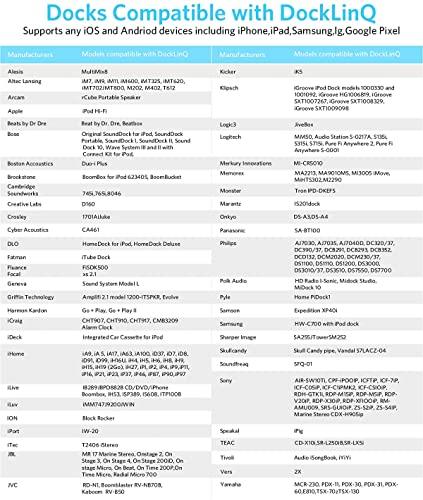 INVERY DockLinQ 30 pin Bluetooth 5.0 Adapter Receiver for Bose Sounddock and Other 30pin iPod iPhone Music Docking Station