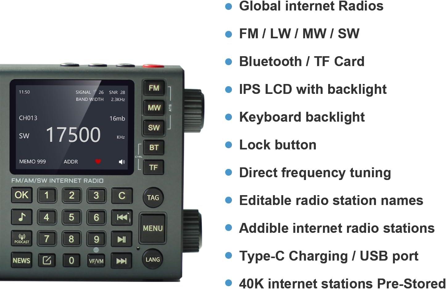 CHOYONG CHOYONG LC90 Mini Internet Radio | Wi-Fi/4G | FM/LW/MW/SW | BT 5.2 | 2500mAh Rechargeable Battery Power | Support TF Card & Earphone | Up to 40K Stations
