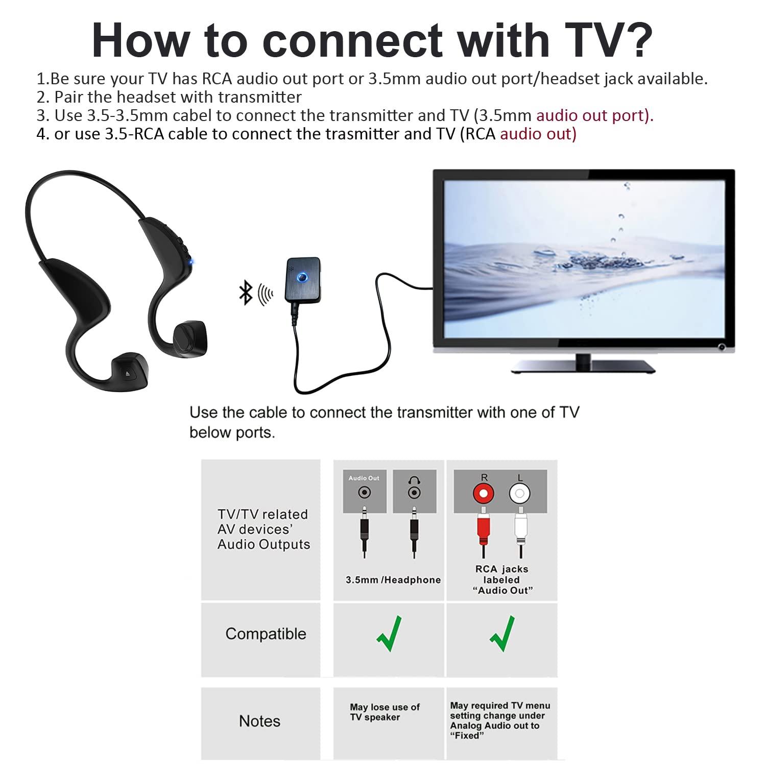 FANSAISI Wireless Bone Conduction Hearing Assist Impaired Headsets with Hearing Mic Sound Transmitter -Wireless TV Listening Headphones Earphones for Seniors & Elderly with Hearing Loss