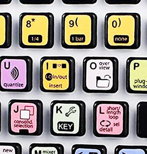 Online-Welcome Ableton Live - Keyboard Shortcut Sticker
