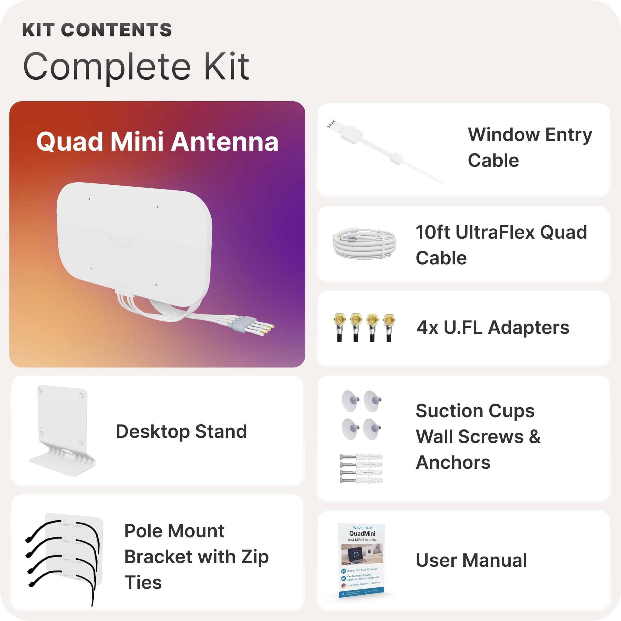 Waveform Waveform QuadMini: 4x4 MIMO Low-Profile Antenna Kit | External Antenna for 4G/5G Routers & Gateways | for T-Mobile Home Internet, Verizon, AT&T | 10 SMA Cable, U.FL Adapters, Window Entry