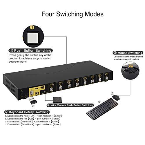 CKLau CKLau 4Kx2K 8 Port HDMI KVM Switch with Cables and USB 2.0 Hub, Rack Mount KVM Switch Supports Keyboard Mouse Switching for Windows, Linux, Mac, Debian, Ubuntu, Fedora, Raspberry Pi and Ubuntu