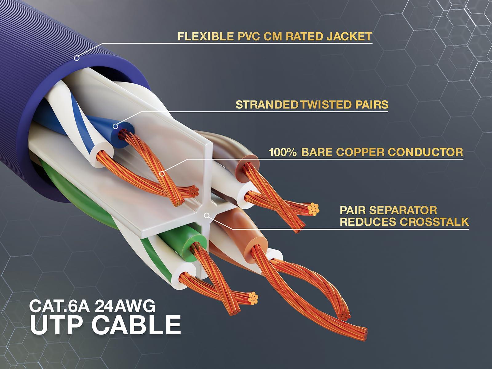 Cable Leader Cable Leader 10 ft Cat6a 500 MHz UTP Snagless Ethernet Network Patch Cable, Purple