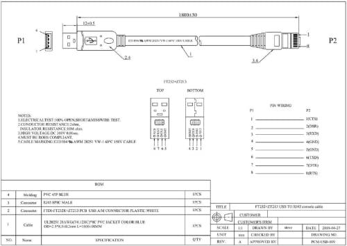 Moyina USB Console Cable USB to RJ45 Cable Essential Accesory of Cisco, NETGEAR, Ubiquity, LINKSYS, TP-Link Routers/Switches for Laptops in Windows, Mac, Linux (Blue)