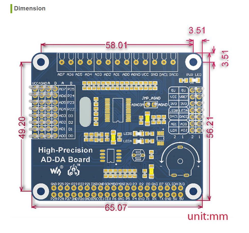 TUOPUONE High-Precision AD/DA Expansion Board Compatible with Raspberry Pi Standard RPi 40PIN GPIO Extension Header Supports Pi 4B/3B+/3B/2B/Zero and Jetson Nano