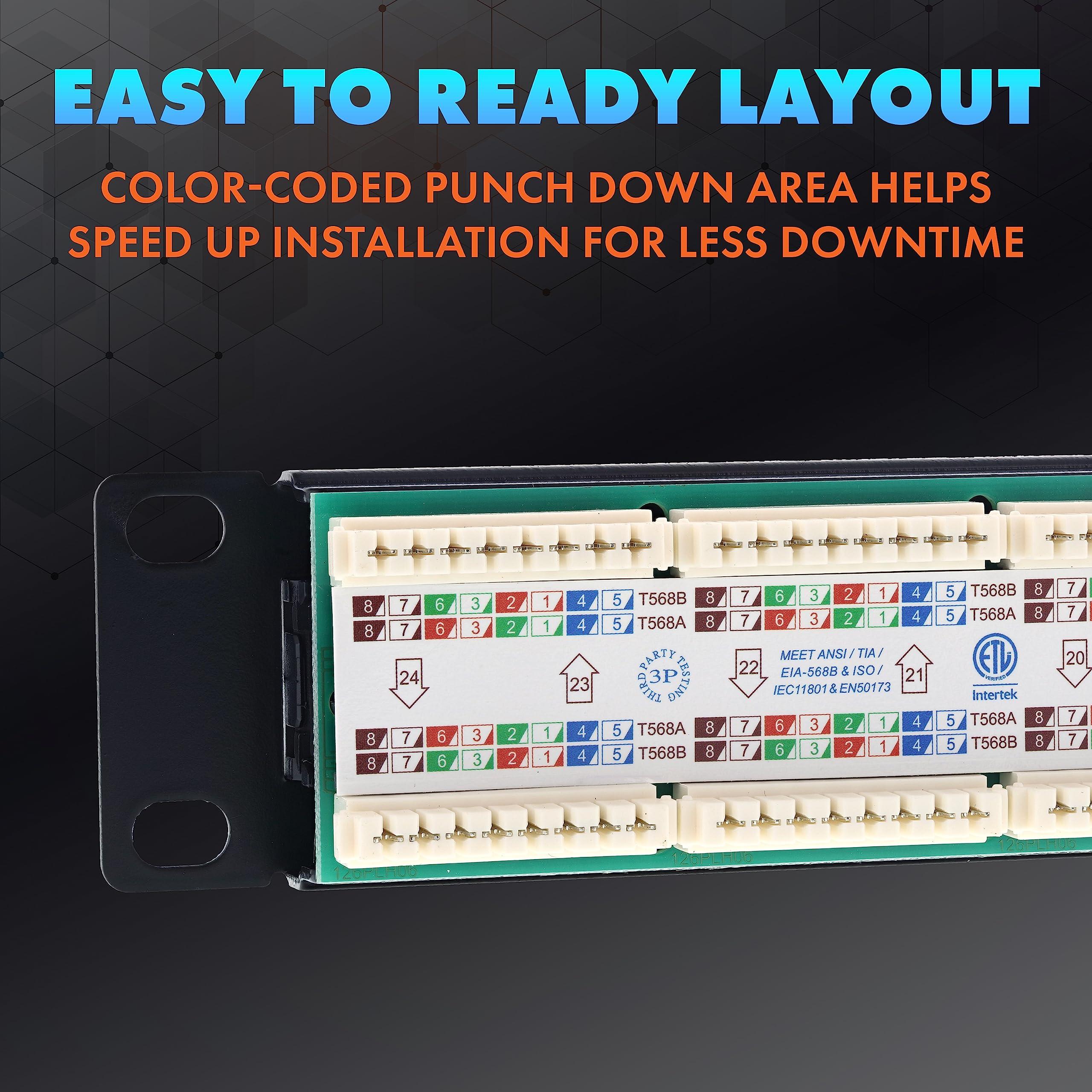 Networx Networx Rackmount 1U 24 Port Network Patch Panel (19-inch Cat6 Patch Panel / RJ45 Patch Panel) for Gigabit Network Switch, 10-Gigabit CAT 6 Compatible