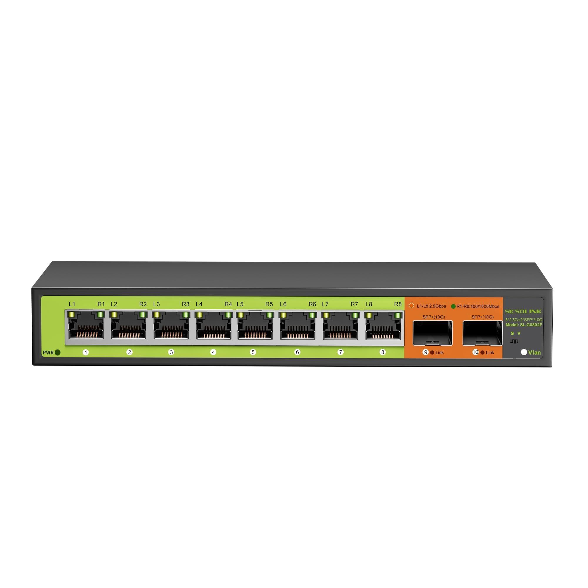 SICSOLINK SICSOLINK 10-Port 2.5 Gigabit Switch with 210G SFP Uplink Ports,Unmanaged ,Fanless,Compatible with 100/1000/2500Mbps Network (SL-G0802F)