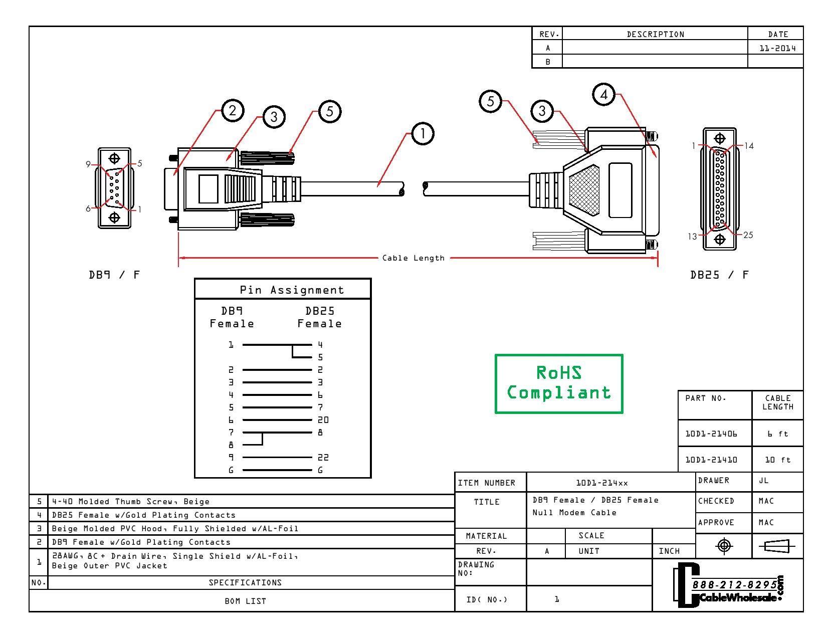 CableWholesale CableWholesale Null Modem Cable, DB9 Female to DB25 Female Serial Cable, UL Rated, 8 Conductor, Beige, DB9 Female to DB25 Female Serial Null Modem Cable, 6 Feet