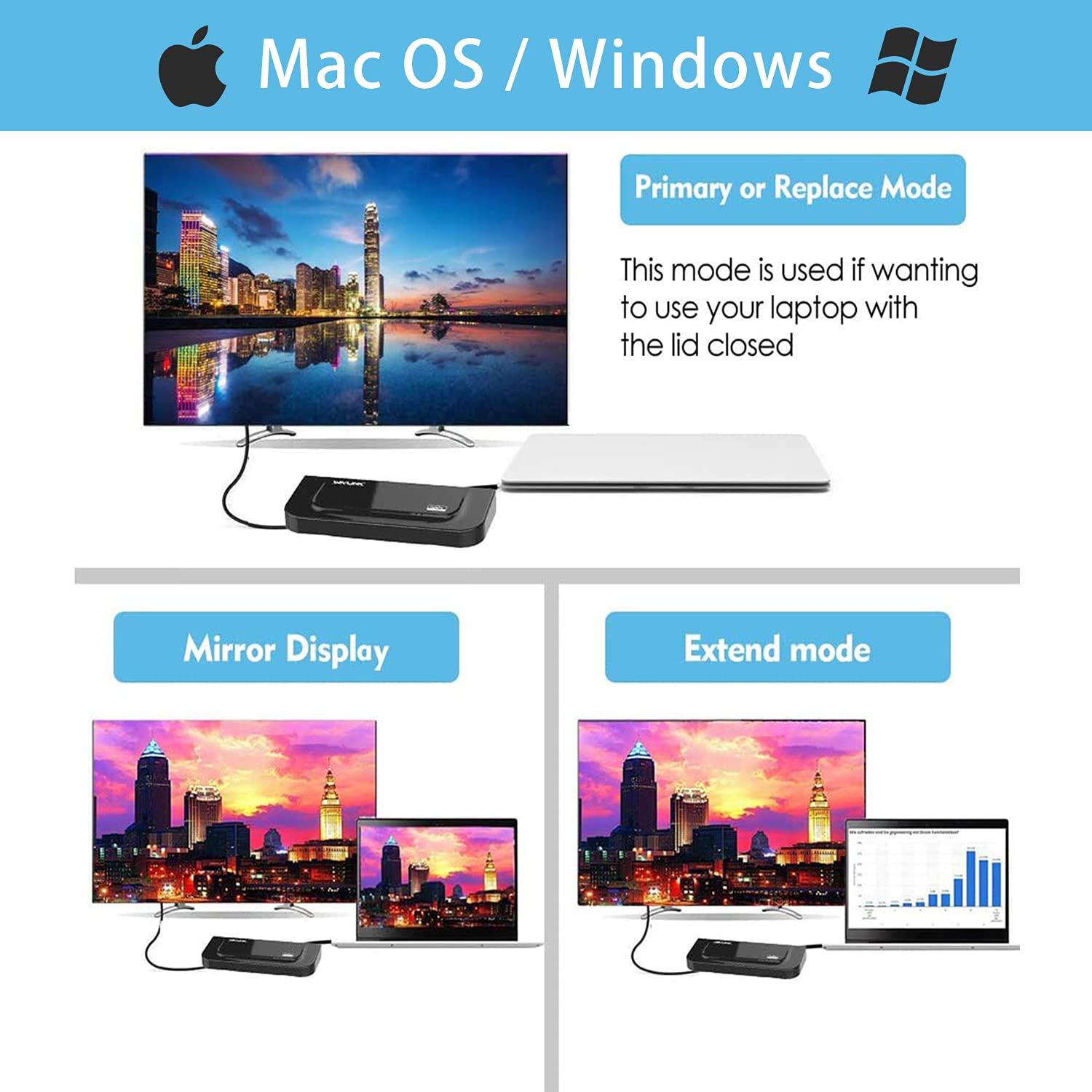 WAVLINK Wavlink Universal Docking Station Laptop USB 3.0 Dock with Dual Video Display Outputs HDMI/DVI/VGA up to 2048 x 1152,Gigabit Ethernet,6 USB Ports,Audio Output/Input for Laptop,Ultrabook and PCs