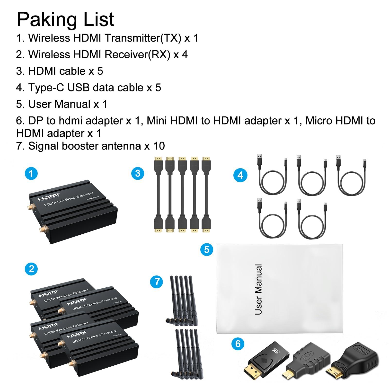 RIJER RIJER Wireless HDMI transmitter and Receiver 4k decoding, One Transmitter and four Receivers, Long Range Wireless Transmission 656FT/200M,Plug-Play, 2.4/5.8G for PC/Laptop/TV to Monitor/Projector/HDTV