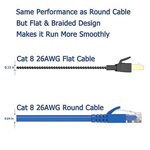 Orbram Cat 8 Ethernet Cable(10ft + 200ft), 26AWG Nylon Braided High Speed Heavy Duty Cat8 Network LAN Patch Cord, 40Gbps 2000Mhz SFTP RJ45 Flat Cable Shielded in Wall, Indoor&Outdoor for Modem/Router/Gaming