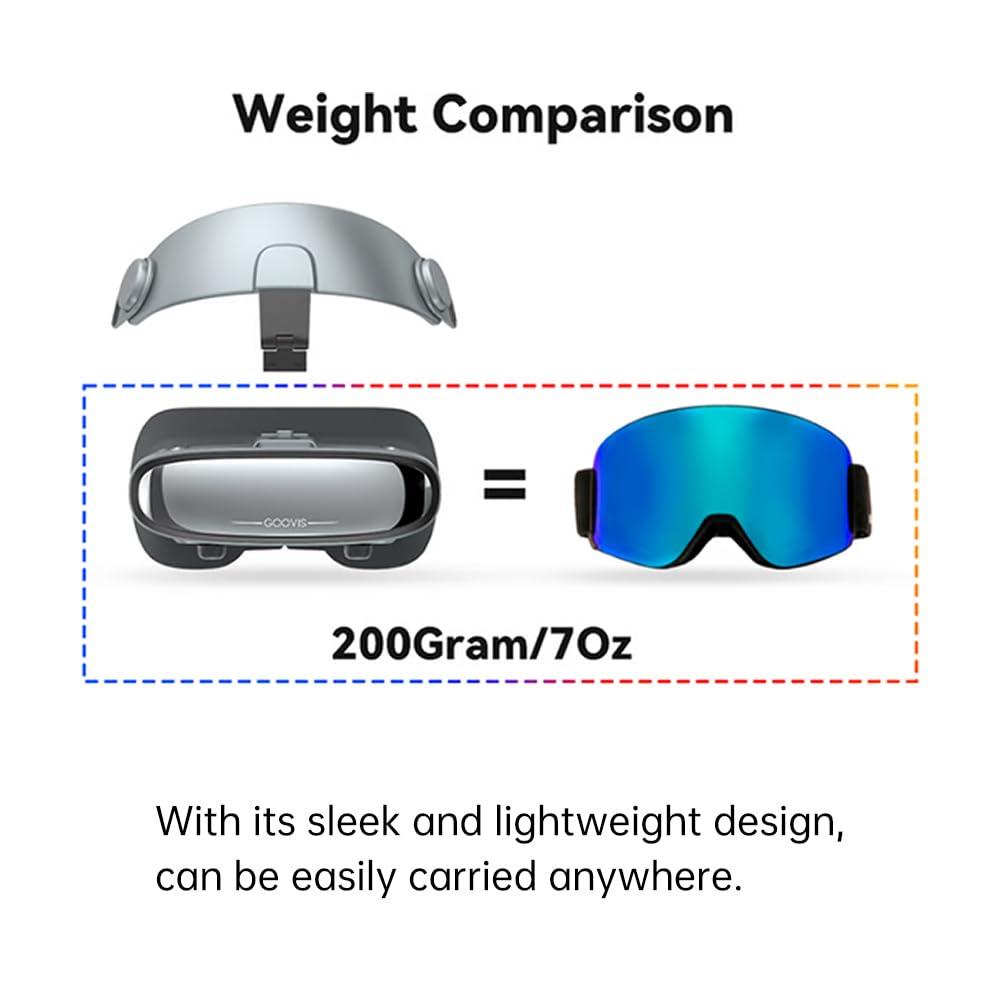 Goovis GOOVIS G3X 4K OLED Cinematic HMD Dual 2K Micro-OLED Screens, 42PPD aspheric Lenses, Compatible with Smartphone/pad/Notebook/PC/Xbox/Play Station 4/5/switch/ATV Dongle,Streaming Online Movies