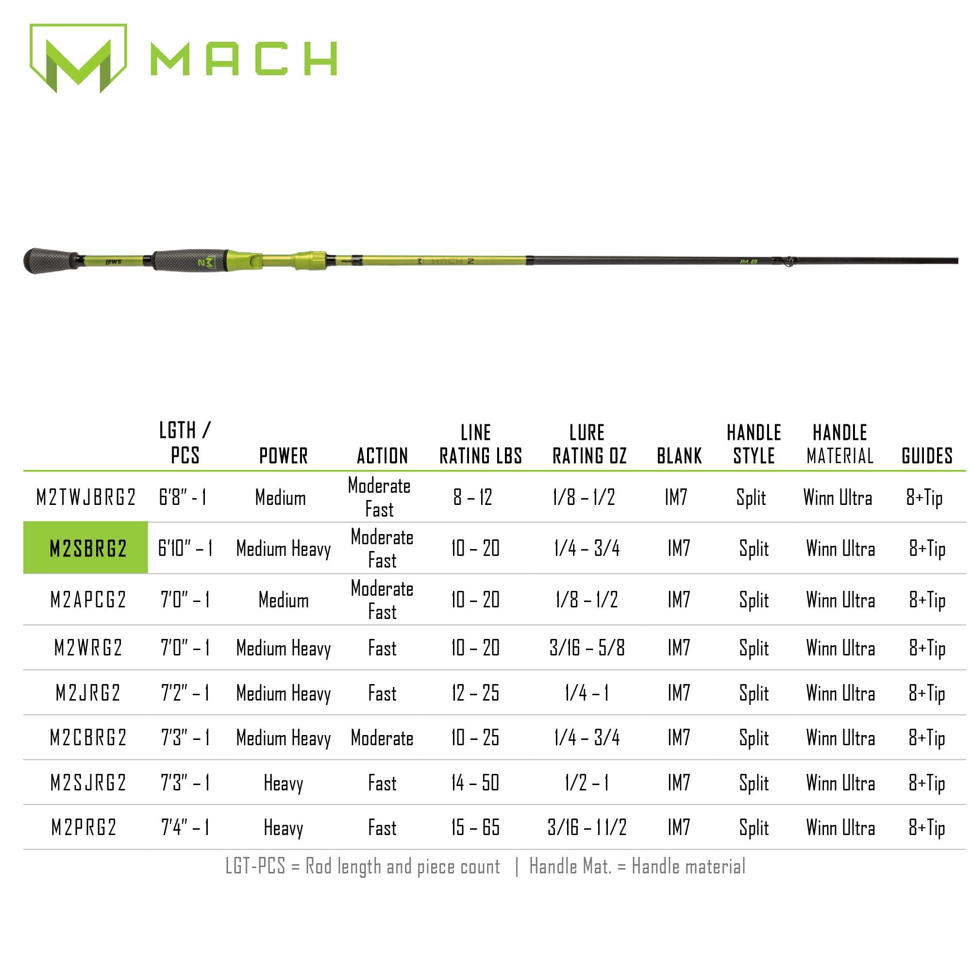Lew\'s MACH 2 6'10" Med HVY Moderate Fast Cast Rod