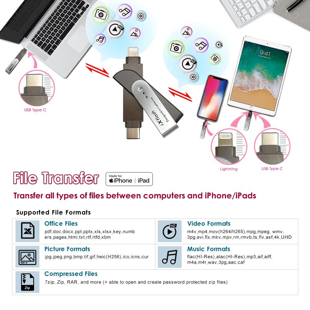Piodata PIODATA iXflash 256GB MFi Certified Flash Pen Drive for iPhone/iPad/Mac/PC USB 3.1 Type C Lightning External Storage Memory Photo Stick