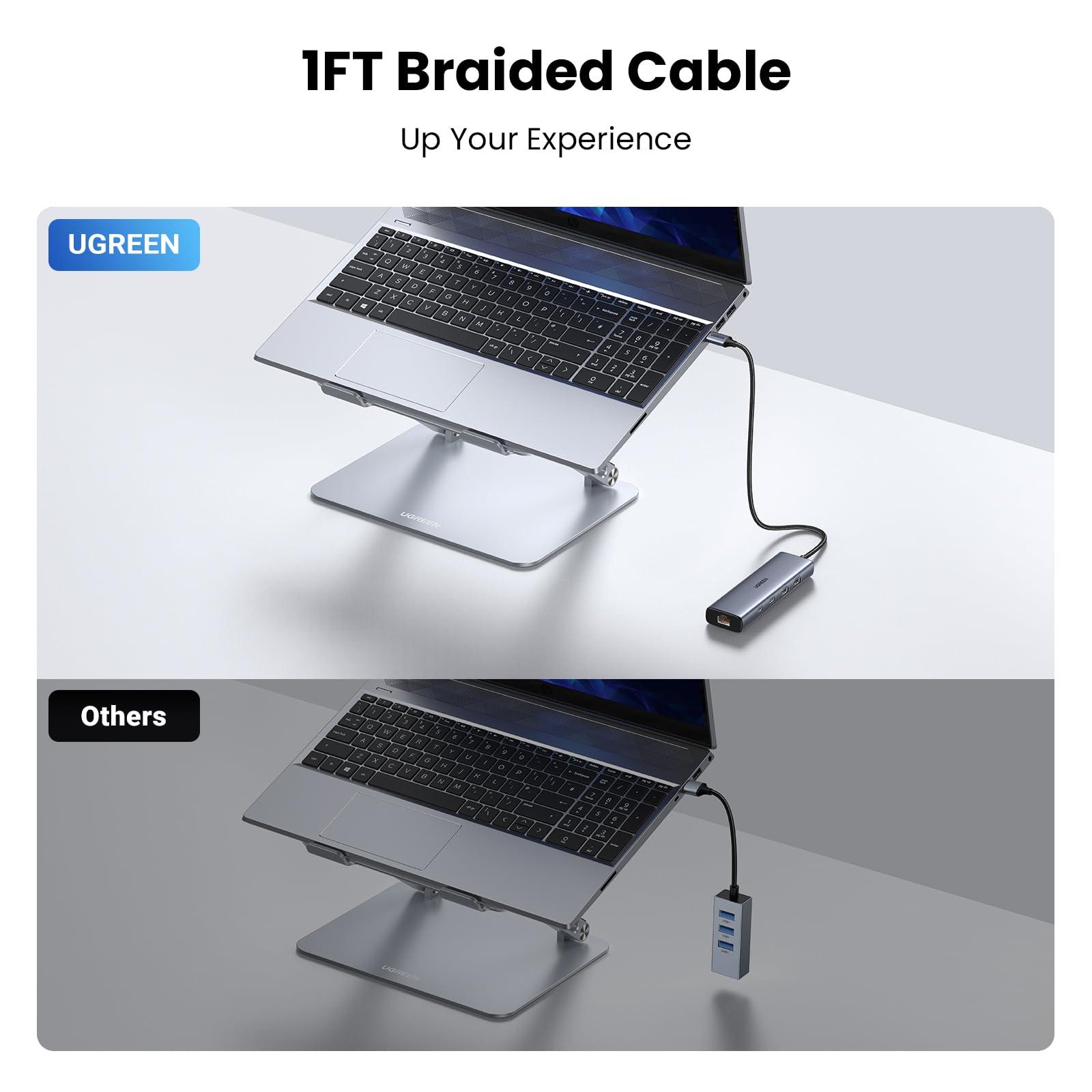 UGREEN UGREEN USB to Ethernet Adapter 2.5Gb Bundle with USB 3.2 to Ethernet Adapter 5-in-1 USB C Hub Ethernet