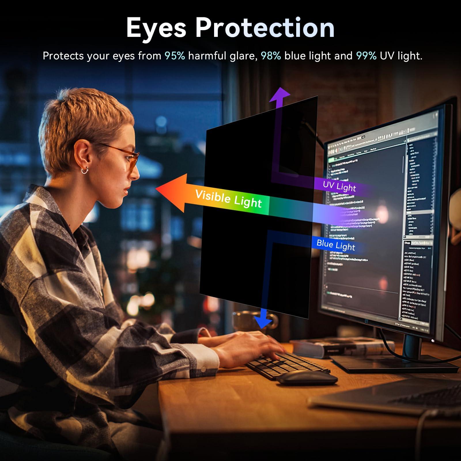 Protescreen [2-Pack] 29 Inch Computer Privacy Screen Filter for 21:9 Widescreen Monitor, Removable Eye Protection Anti Glare Blue Light Filter Privacy Shield, Anti Spy Screen Protector Film 29 In