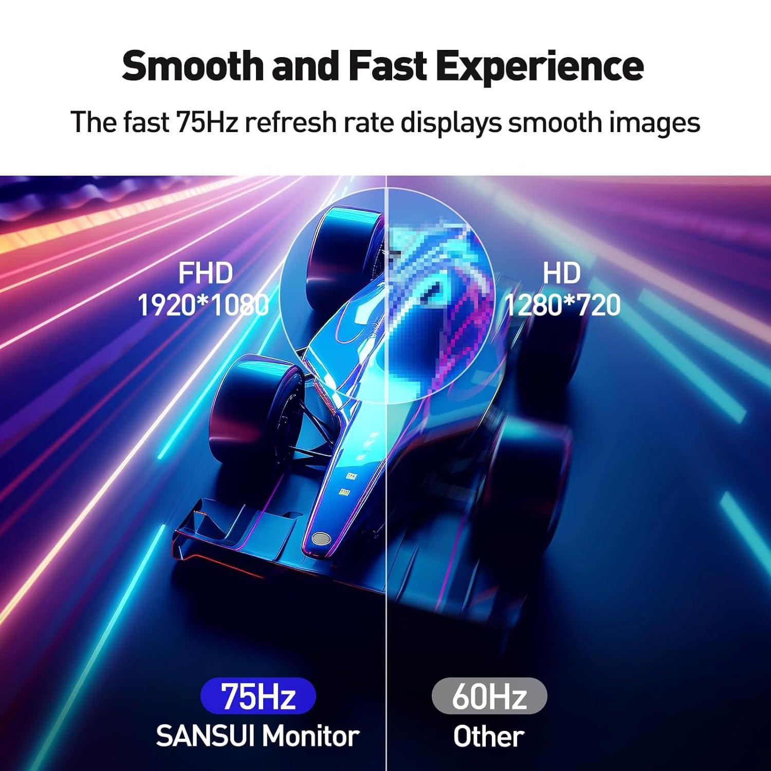 SANSUI SANSUI Computer Monitor 22 inch Monitor IPS FHD 1080P PC Monitor 75Hz, Monitors with HDMI,VGA Ports, Eye Care, Desktop Monitor Ultra-Thin Tilt Adjustable VESA Mount (ES-22X3 HDMI Cable Included)