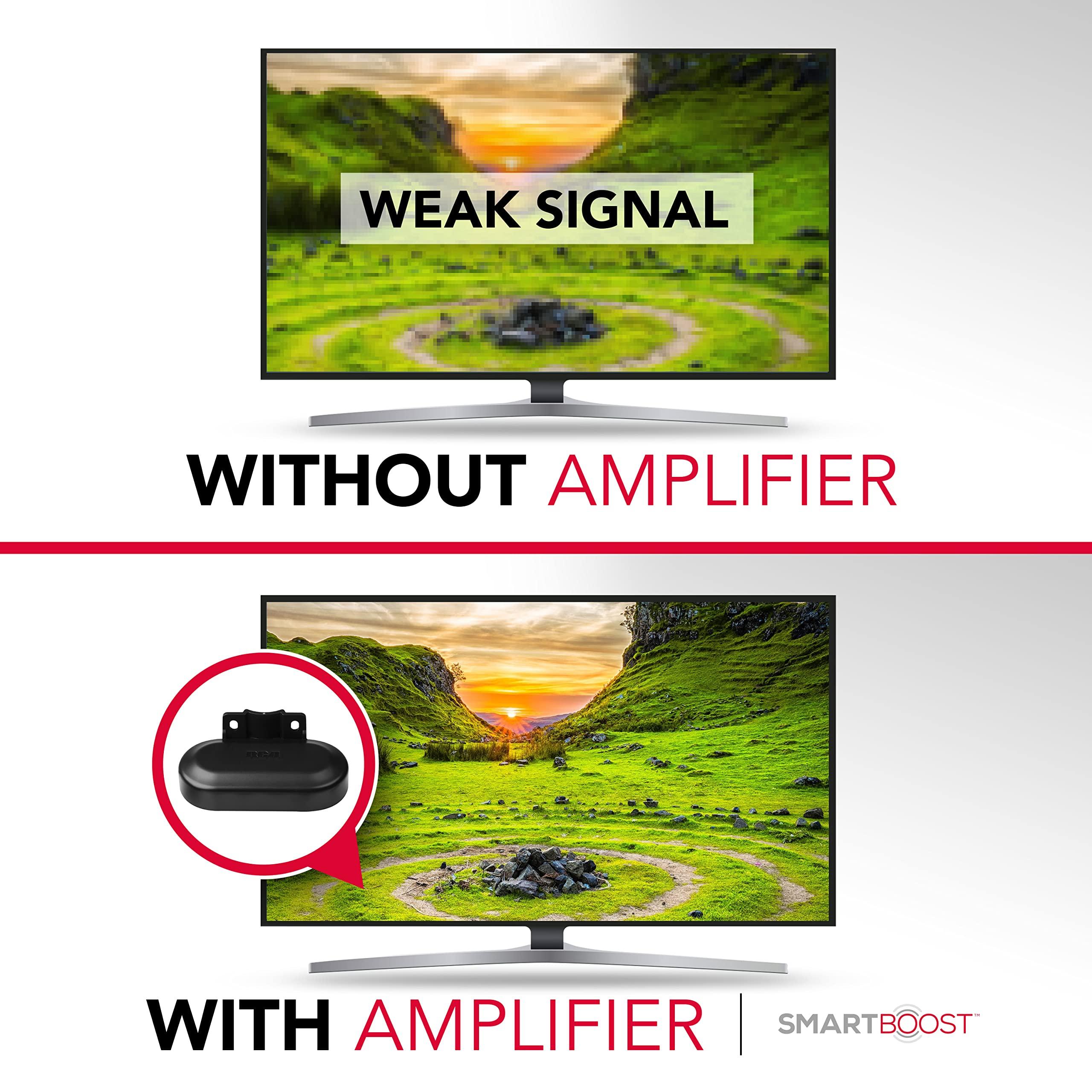 RCA RCA Digital Signal Amplifier for Outdoor Antennas Extremely Low Noise, UHF/VHF Amplification, Easy Install with Indoor Power Injector, Supports All TVs and Passive Outdoor TV Antennas (AMP2450E)