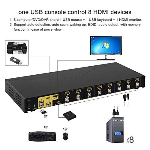 CKLau CKLau 4Kx2K 8 Port HDMI KVM Switch with Cables and USB 2.0 Hub, Rack Mount KVM Switch Supports Keyboard Mouse Switching for Windows, Linux, Mac, Debian, Ubuntu, Fedora, Raspberry Pi and Ubuntu