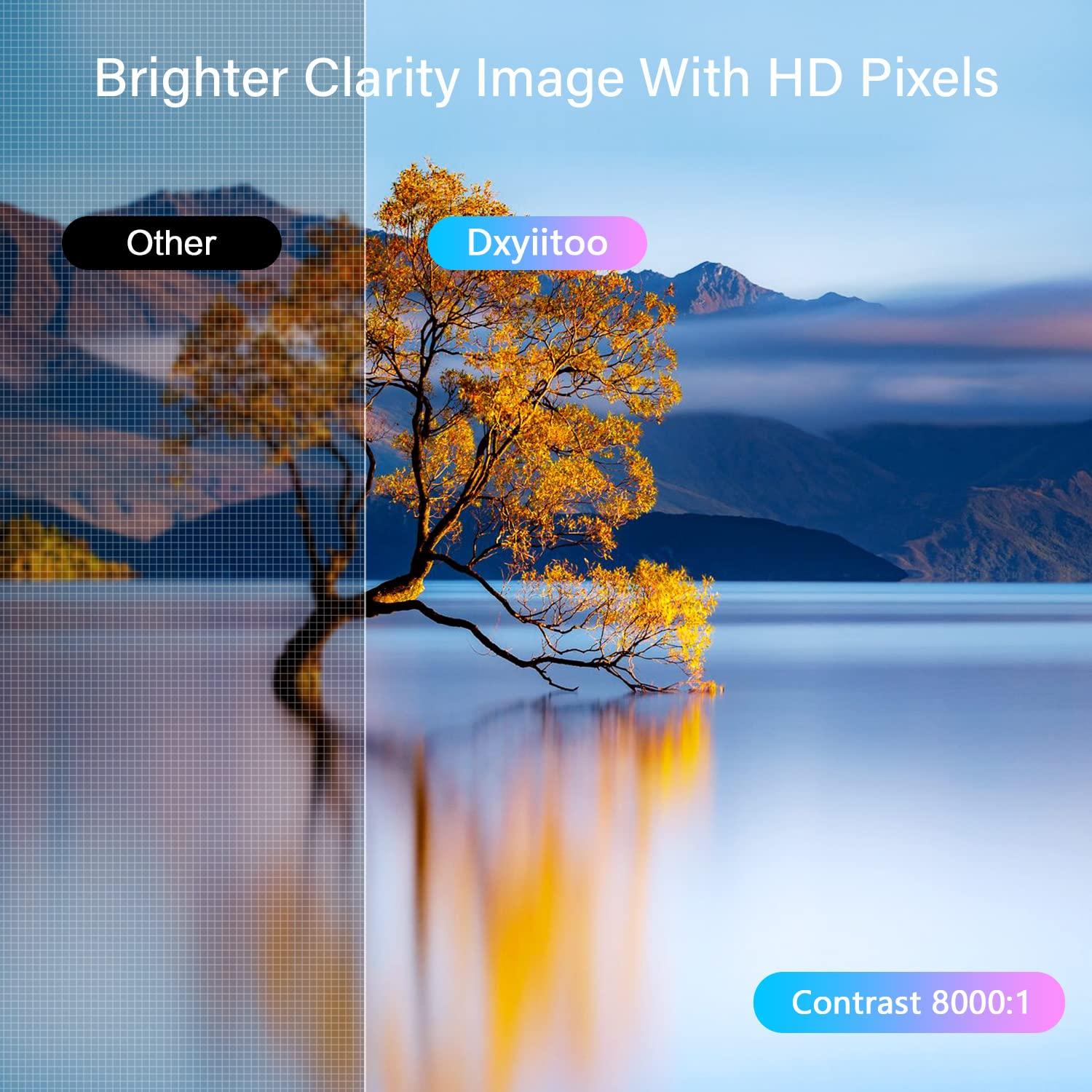 Dxyiitoo Full HD Bluetooth Projector Built in DVD Player, 12000LM 1080P Supported, Portable Mini DVD Projector for Outdoor Movies, 250\" Home Theater, Compatible with iOS/Android/TV Stick/PS4/HDMI/USB/TF Card