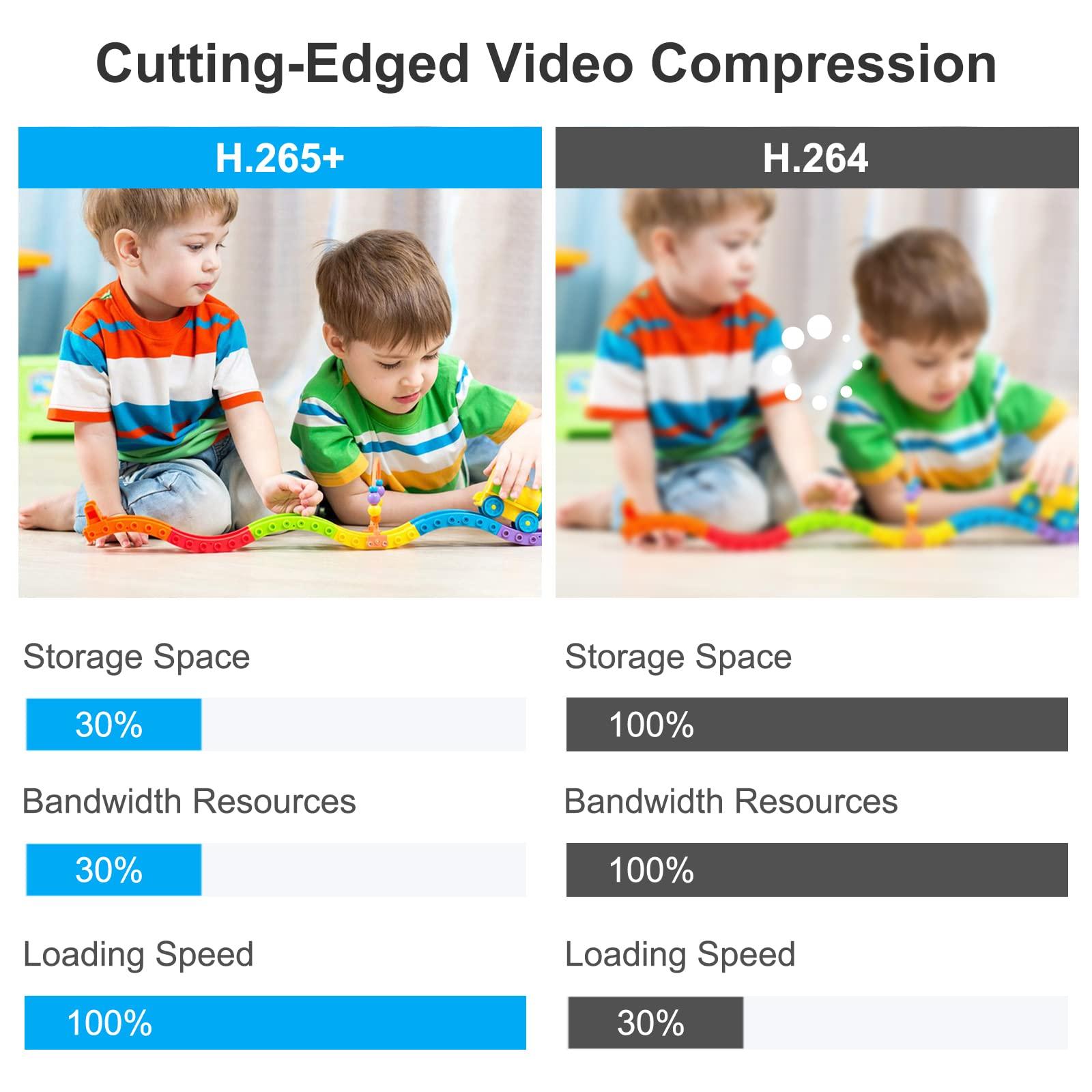 Anpviz Upgrade to NVR4.0 Anpviz 8CH 4K PoE NVR POE Network Video Recorder, IP Home Security Camera System Video Recorder H.265+, Guarding Vision APP, up to 8TB HDD(Not Included HDD)