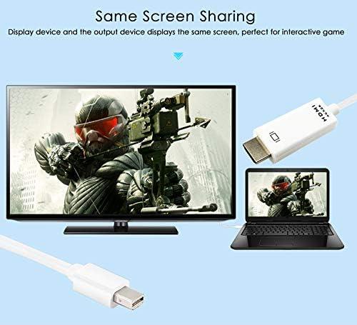 SatelliteSale SatelliteSale Uni-Directional Mini DisplayPort to HDMI Cable Male to Male 4K/30Hz 8.64Gbps Universal Wire PVC White Cord 3 feet