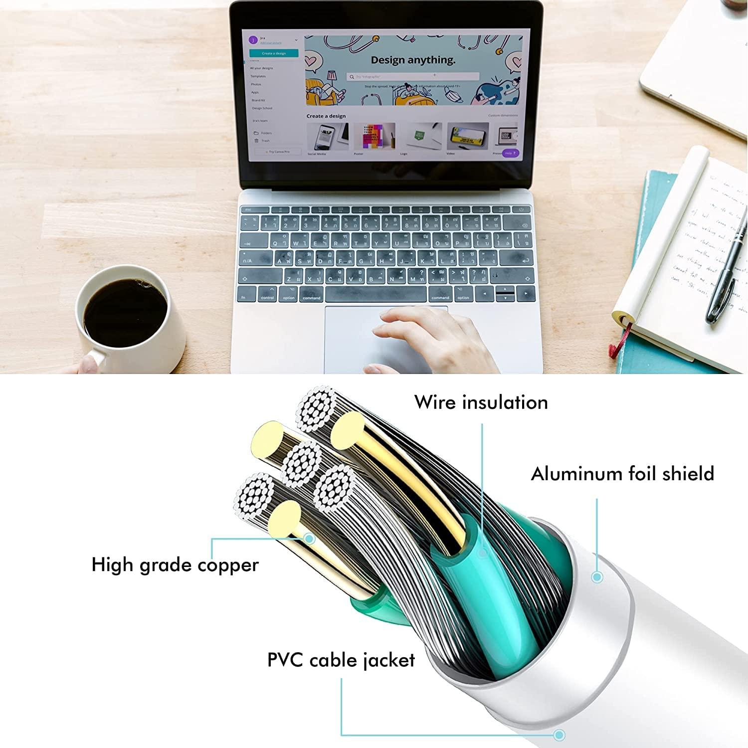 GERVGHS 65W USB C Charger,for LG Gram 17 16 15 Series 17Z90Q 16T90Q 17Z90P 16Z90P 15Z90Q 16T90P 17Z95P 14Z90Q 17Z90S 17Z90R Type C Fast Power Cord