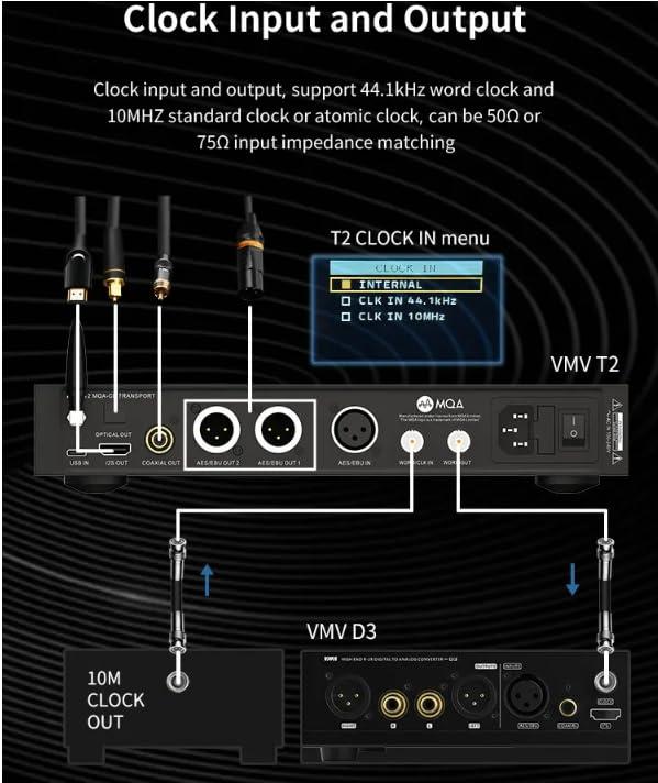 LEAUDIO LEAUDIO S.M.S.L T2 MQA-CD Transport Hi-Res Digital Media Center Support 32Bit/768kHz DSD512
