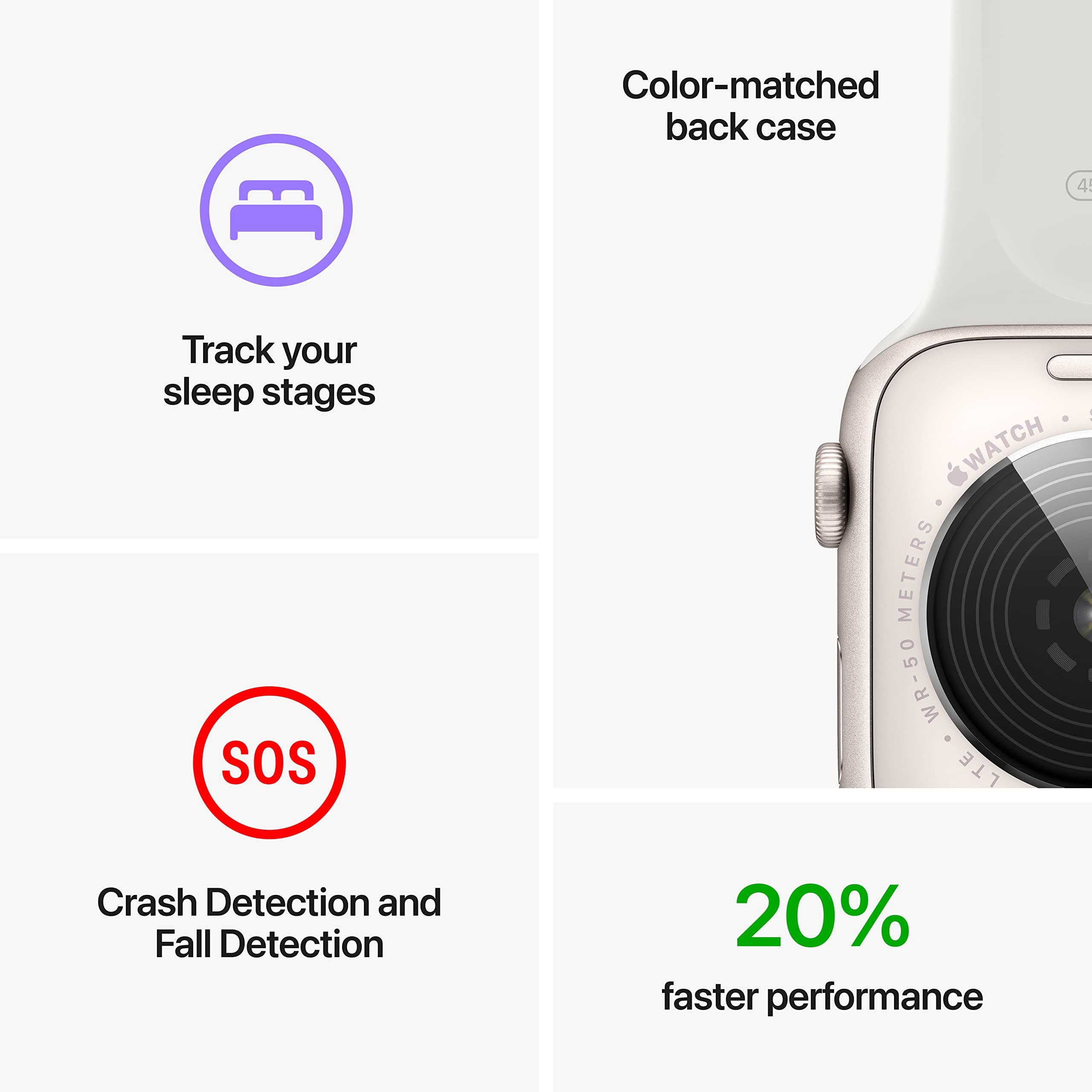 Apple Apple Watch SE (2nd Gen) (GPS + Cellular, 40mm) - Silver Aluminum Case with White Sport Band, S/M (Renewed)