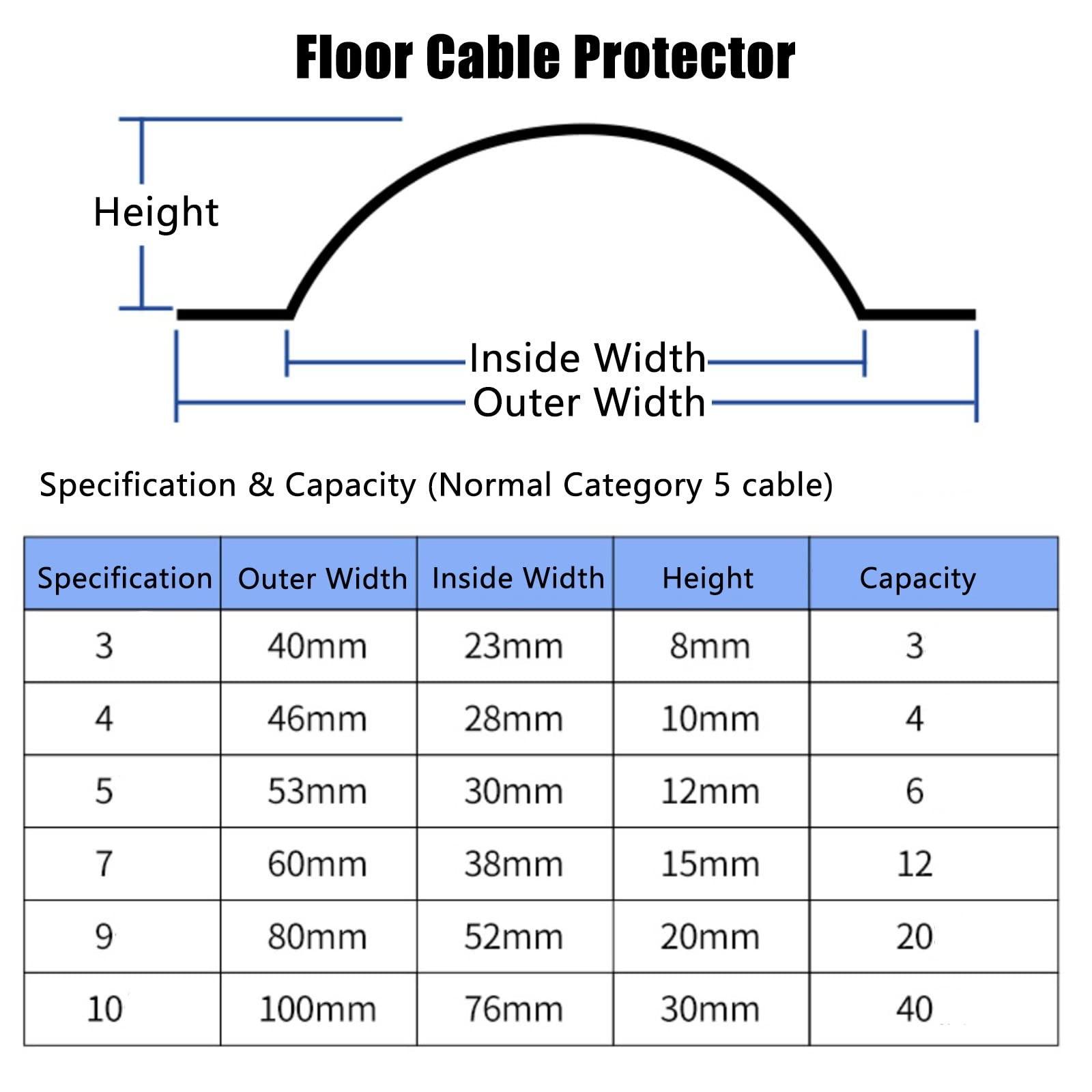 ZJKXJH Wire Guard Raceway Stainless Steel, Half Round Silver Metal Cord Cover 1M Long, Cable Concealer for Ceiling, Corner, Floor, Perforated Installation ( Color : Regular , Size : 10cm/3.9in-40 cable )