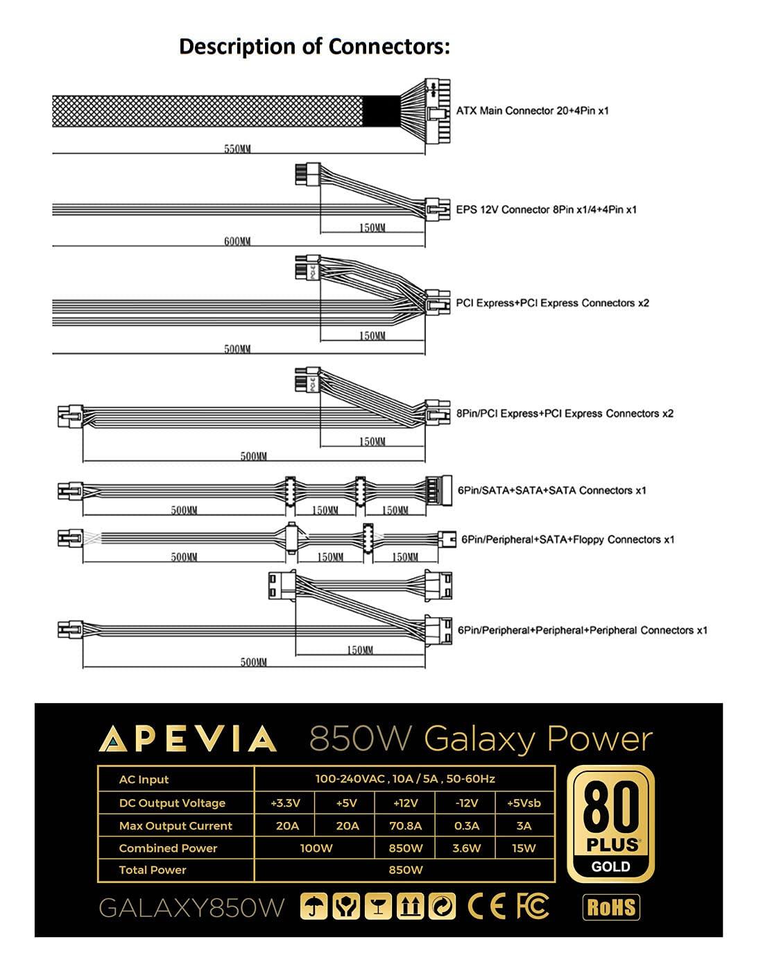 Apevia Apevia ATX-GX850W Galaxy 850W (No PCIe 5.0 & Gen 5 12VHPWR Connector) 80+ Gold Certified Active PFC ATX Semi-Modular Gaming Power Supply