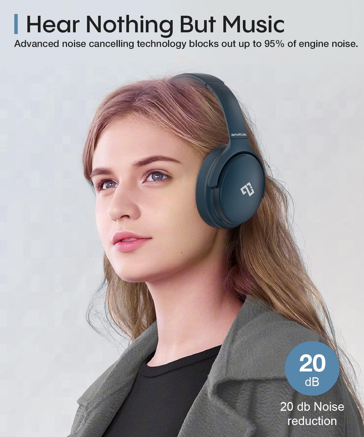 INFURTURE INFURTURE Active Noise Cancelling Headphones, H1 Wireless Over Ear Bluetooth Headphones, Deep Bass Headset, Low Latency, Memory Foam Ear Cups,90H Playtime