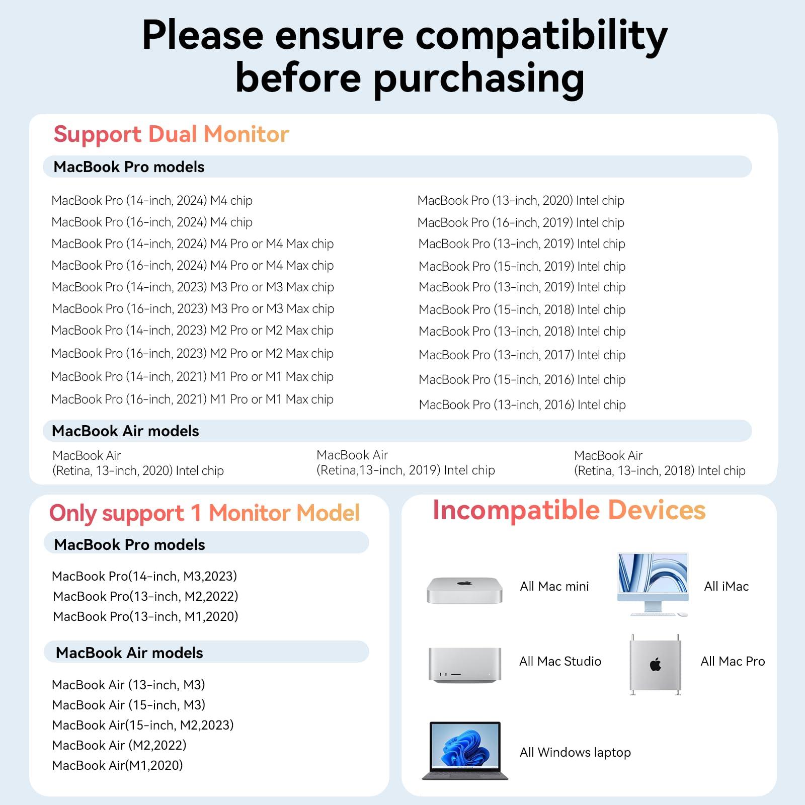 TOBENONE TobenONE MacBook Pro Docking Station Dual 4K@60Hz Monitor, 16-in-2 USB C Docking Station Stand with 2.5Gbps Ethernet,100W GaN Power Supply, 2 HDMI&Displayport, 5 USB Ports