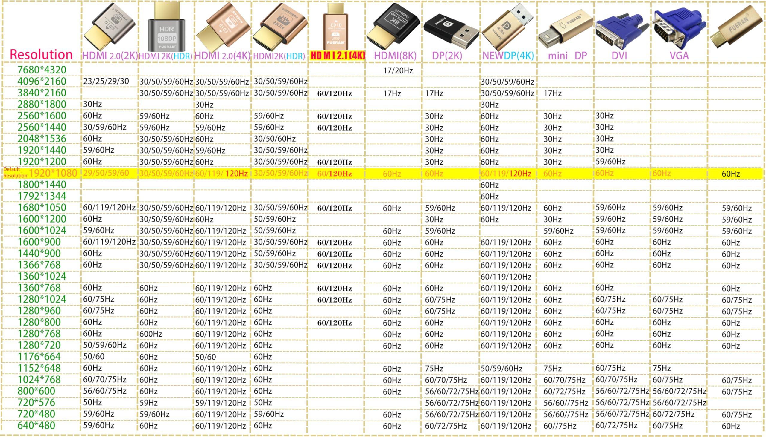 INTELLid 10 Thin 26 Bit Proximity Key Fobs Weigand Prox Keyfobs Compatable with ISOProx 1386 1326 H10301 Format Readers. Works with The vast Majority of Access Control Systems