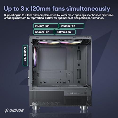 Okinos Okinos Aqua 3, Micro ATX Case, MATX PC Case with 3 X 120mm 3-Pin ARGB Fan Pre-Installed, Panoramic View Tempered Glass Front & Side Panel, with Type C Port, White