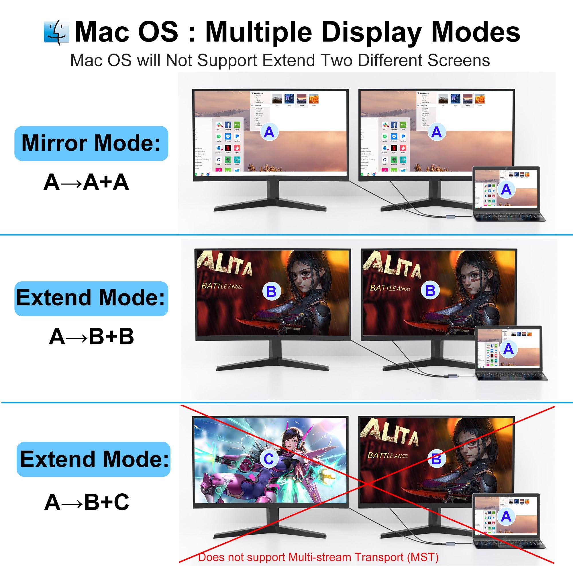 Movcle Docking Station Dual Monitor, USB C Docking Station, HDMI Splitter Extended Display, 4K Dual HDMI Adapter for 2 Monitors, Dual Monitor Adapter, USB Type-C Hub for Dell/HP/Lenovo/Mac Laptops